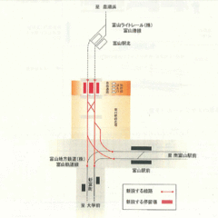 路面電車の南北接続事業の第1期工事の概要図